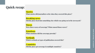 worderist.com
|
@hannah_bo_banna
Quick recap:
Stories
What stories did journalists write when they covered this piece?
Bre...