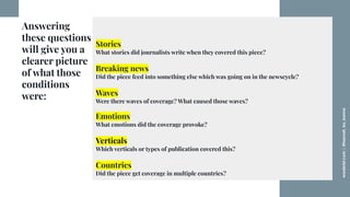 worderist.com
|
@hannah_bo_banna
Answering
these questions
will give you a
clearer picture
of what those
conditions
were:
...