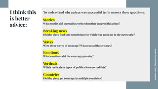 worderist.com
|
@hannah_bo_banna
I think this
is better
advice:
To understand why a piece was successful try to answer the...