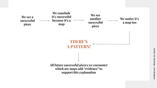 worderist.com
|
@hannah_bo_banna
We see a
successful
piece
We conclude
it’s successful
because it’s a
map
We see
another
s...