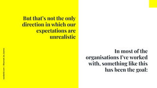 worderist.com
|
@hannah_bo_banna
But that’s not the only
direction in which our
expectations are
unrealistic
In most of th...