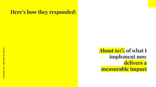 worderist.com
|
@hannah_bo_banna
About 60% of what I
implement now
delivers a
measurable impact
Here’s how they responded:
 